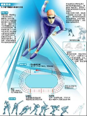 斯卡和塞尔