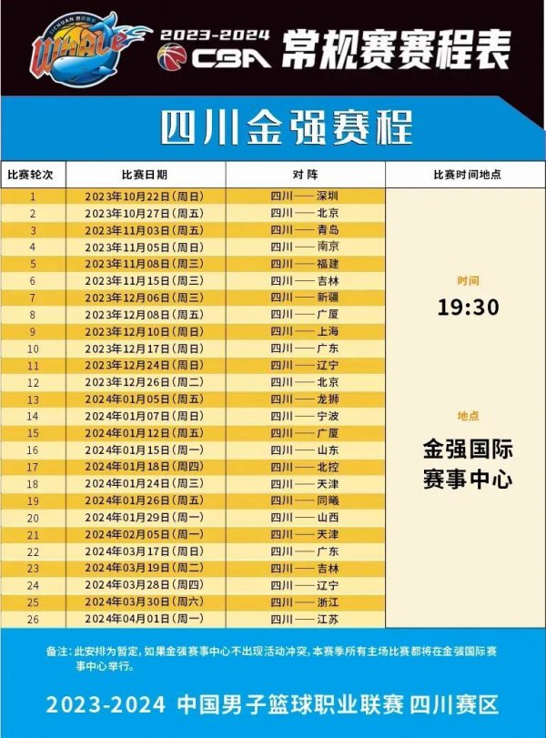 默契与协调