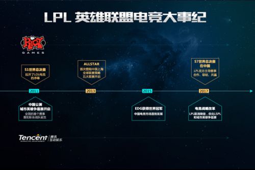 尔卡拉斯一
