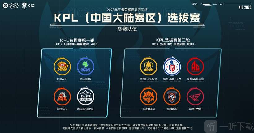 势的森林狼 势的森林狼