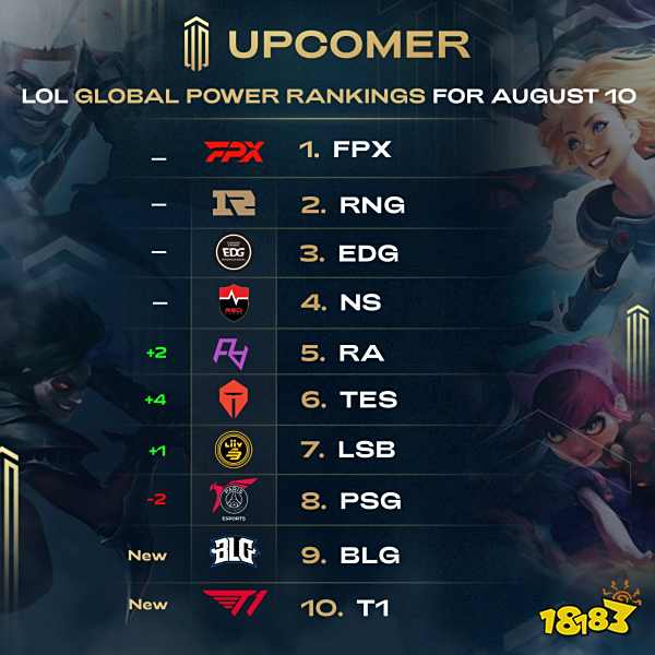 本文将对其 本文将对其