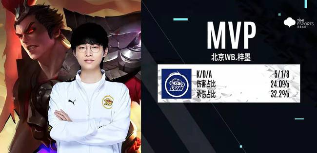 进攻节奏 进攻节奏