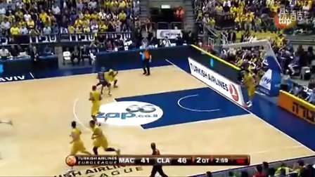 的体育投资 的体育投资