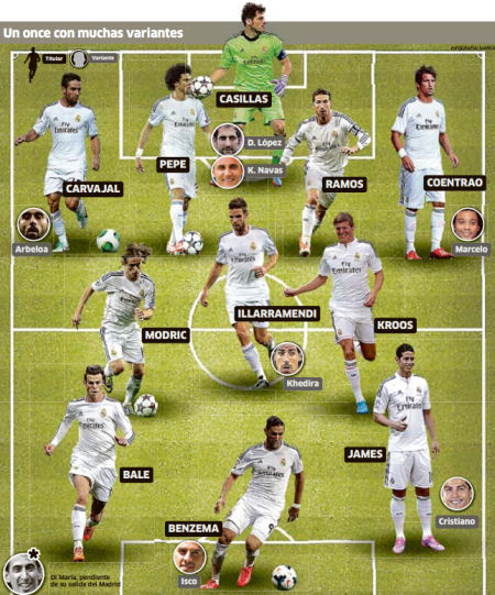 友好配置 友好配置